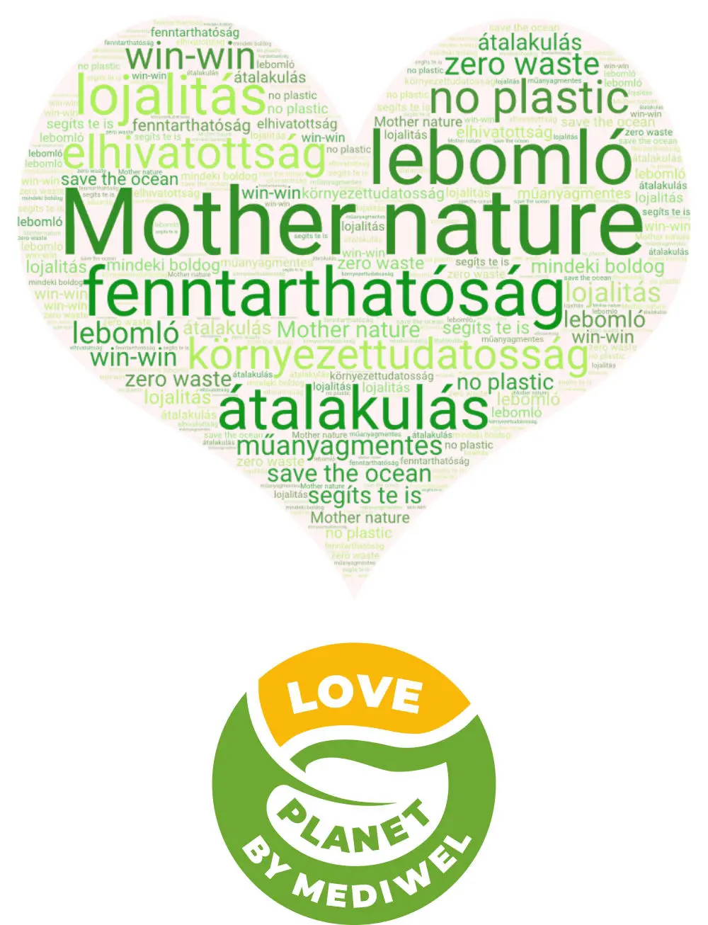 wordcloud 1000x1306 1